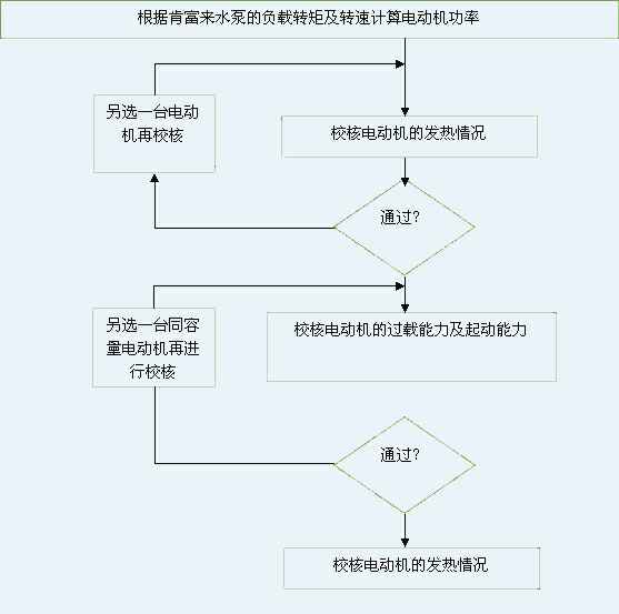 开云官方站网站登录入口-开云(中国) 图片