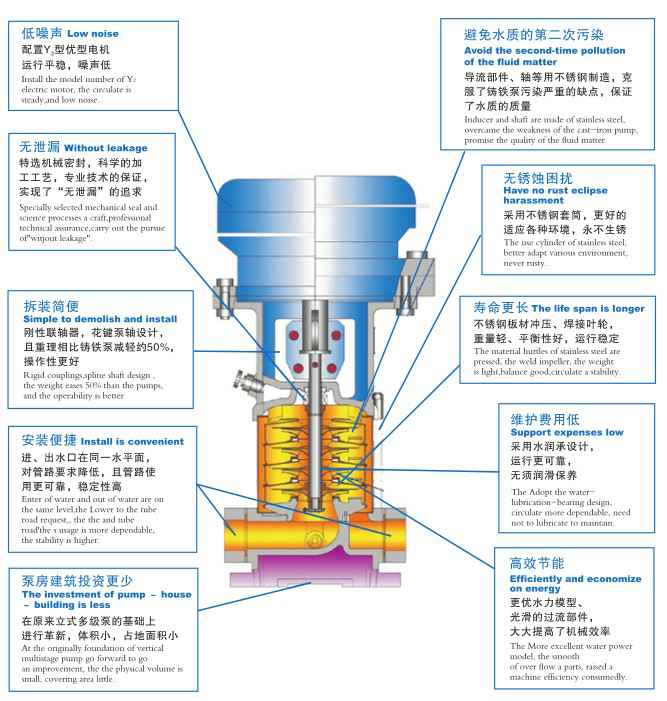 开云官方站网站登录入口-开云(中国),佛山水泵厂,开云官方站网站登录入口-开云(中国)