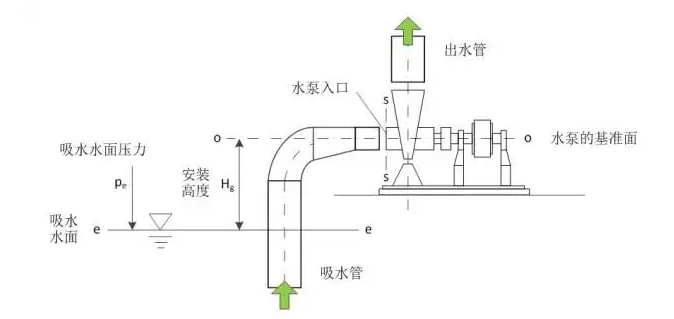 开云官方站网站登录入口-开云(中国)