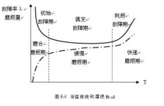 开云官方站网站登录入口-开云(中国)设备管理实战经验分享